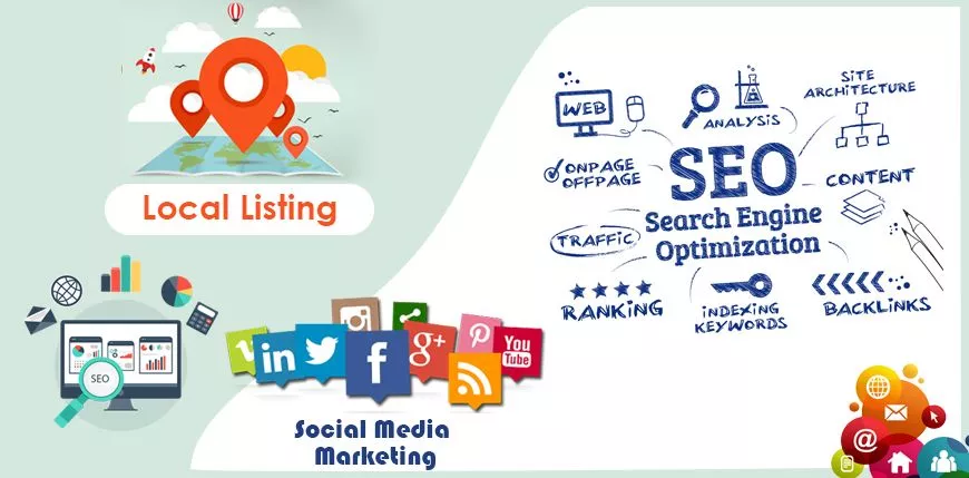 Digital Marketing and SEO Services for Coaching Centers