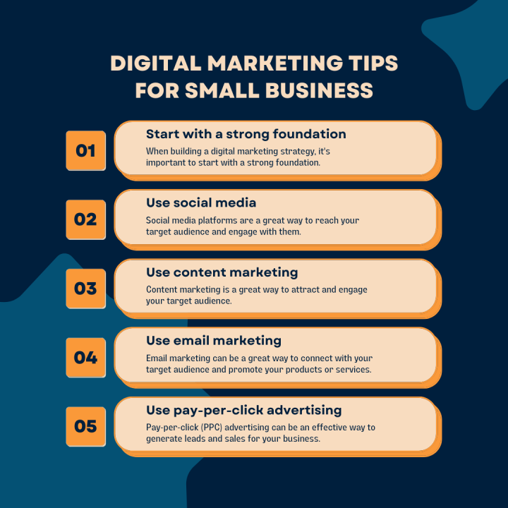 ZAPR Digital Benefits for small business
