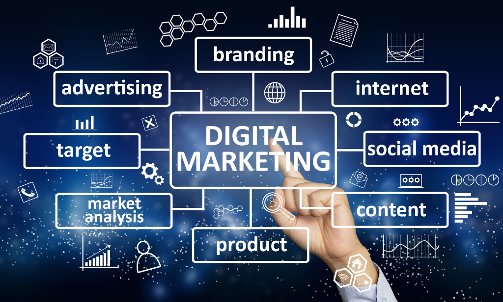 What is Digital Marketing