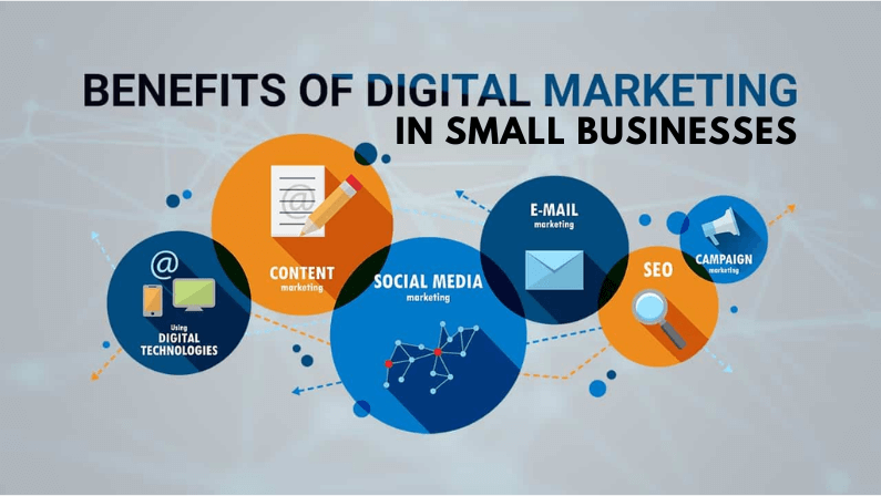 How to Make Digital Marketing Work for Your Small Business