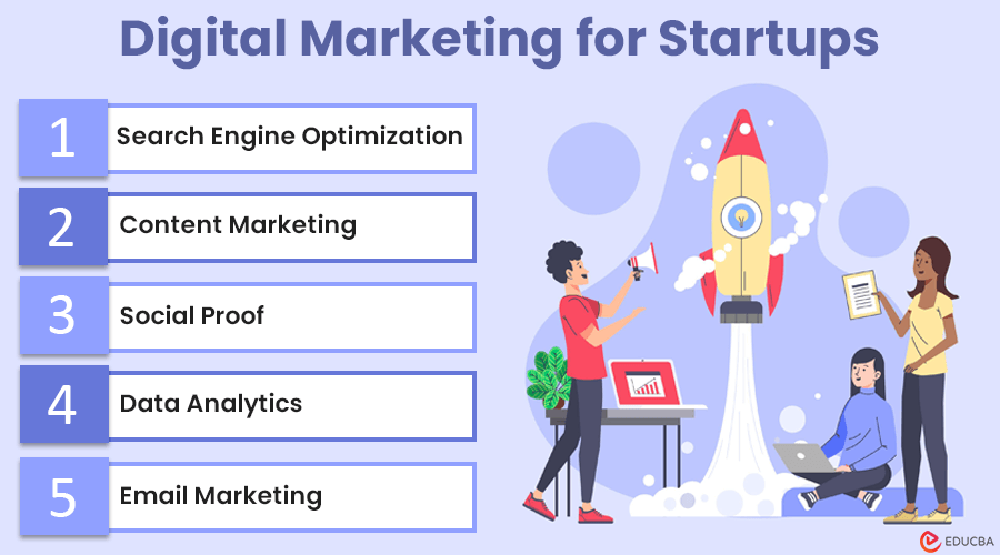 SEO for Digital Marketing for Startups