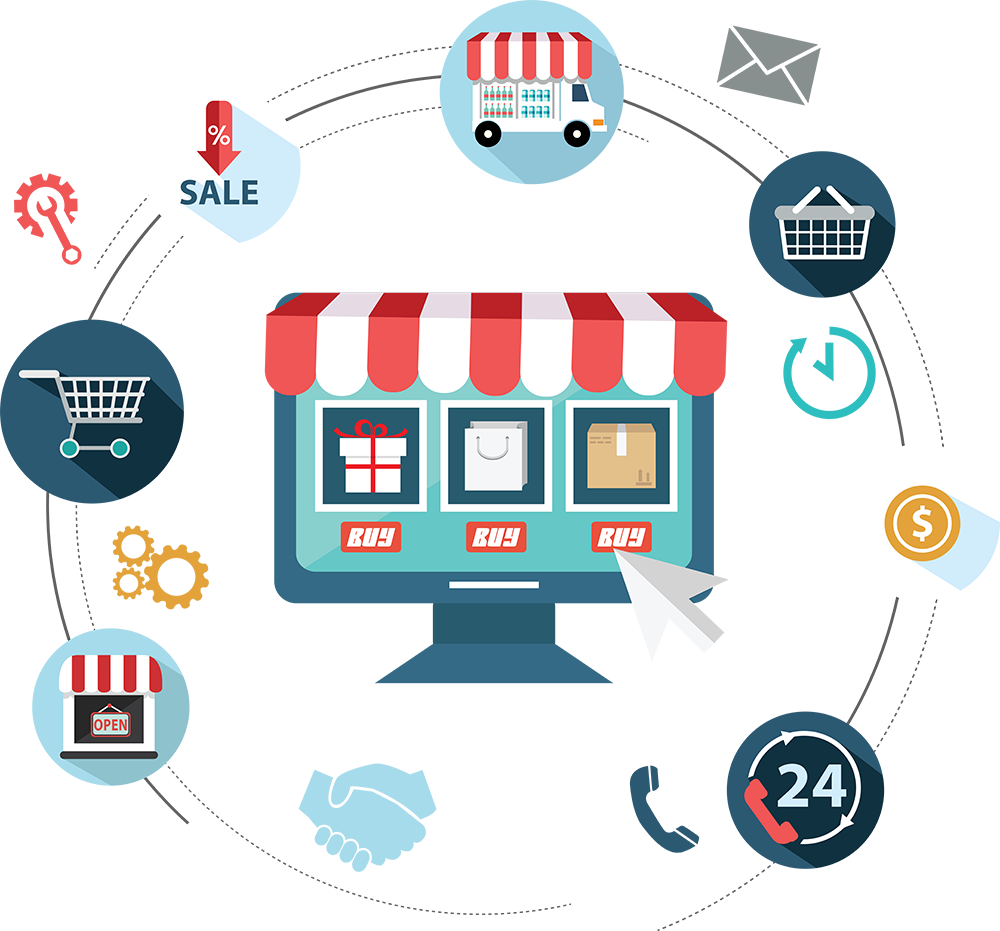 E-commerce Website Development