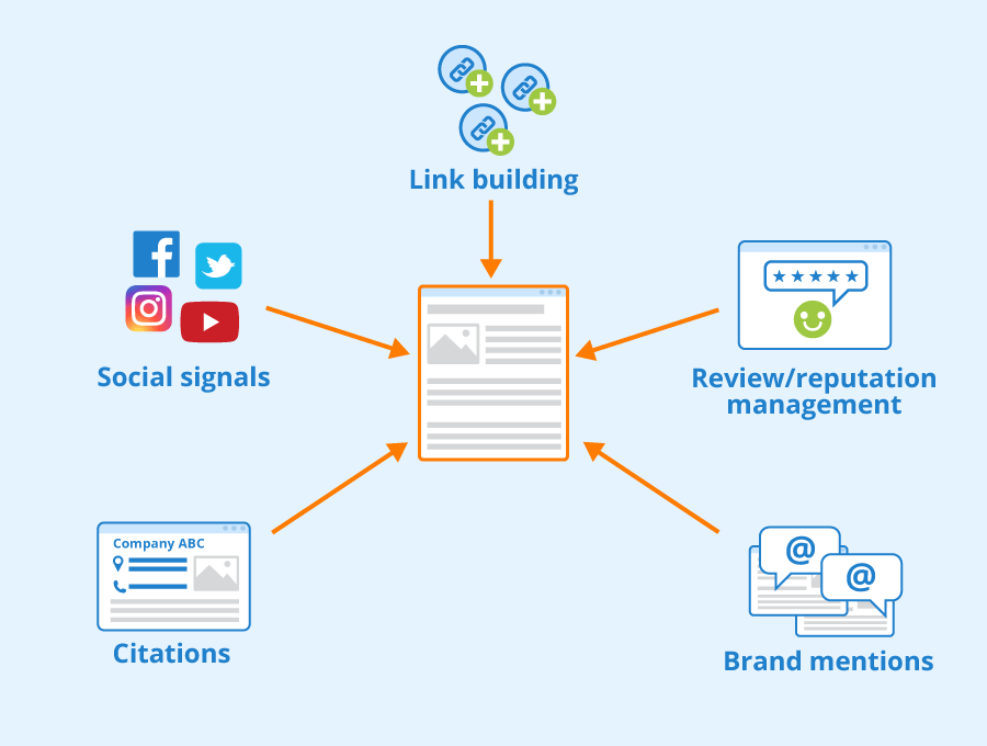 Link Building Service by ZAPR Digital