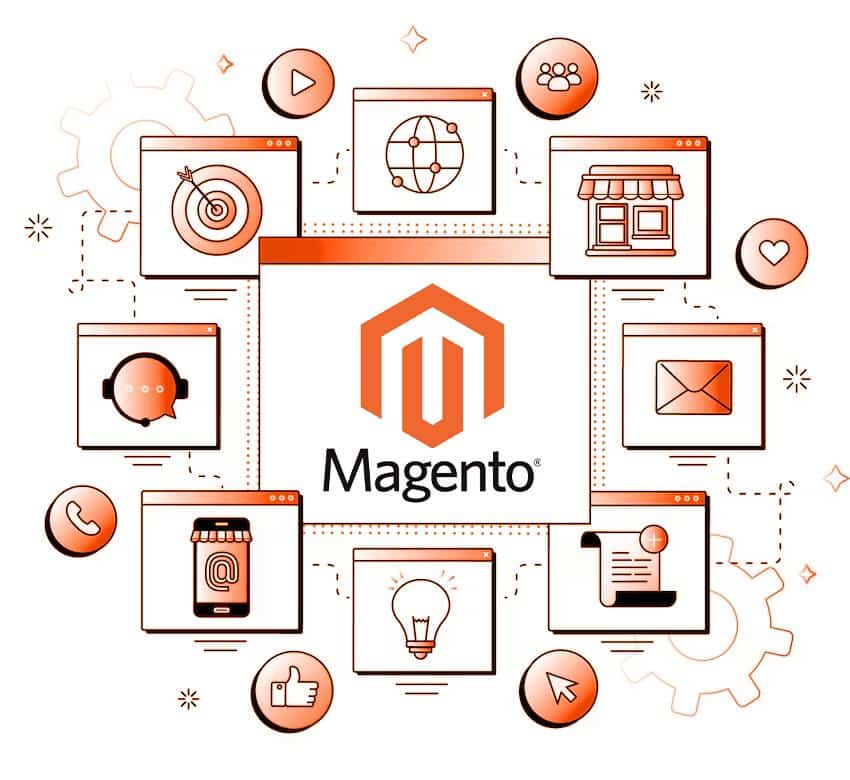 Magento Development by ZAPR Digital