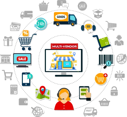 Multi Vendor Website Development by ZAPR Digitall