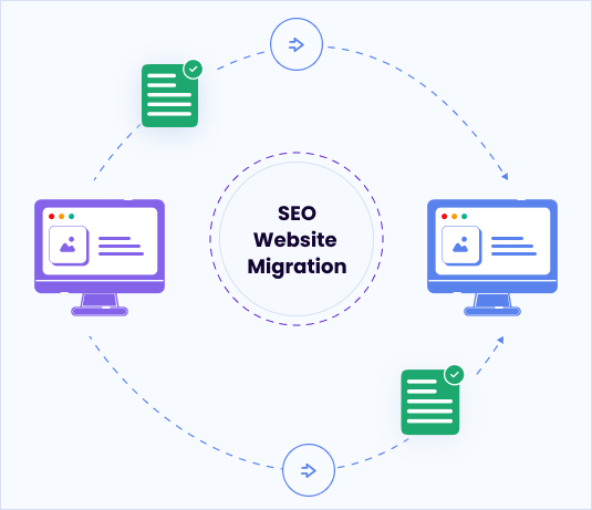 SEO Migration Service by ZAPR Digital