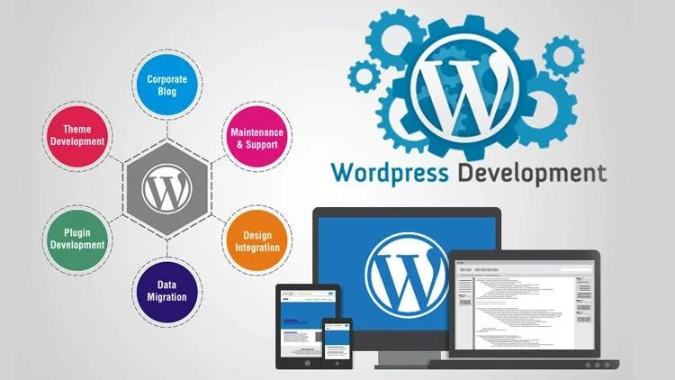 Wordpress by ZAPR Digital